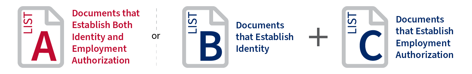 List A - Documents that Establish both identity and employment authorization or List B - Documents that establish identity plus List C- Documents that establish employment authorization