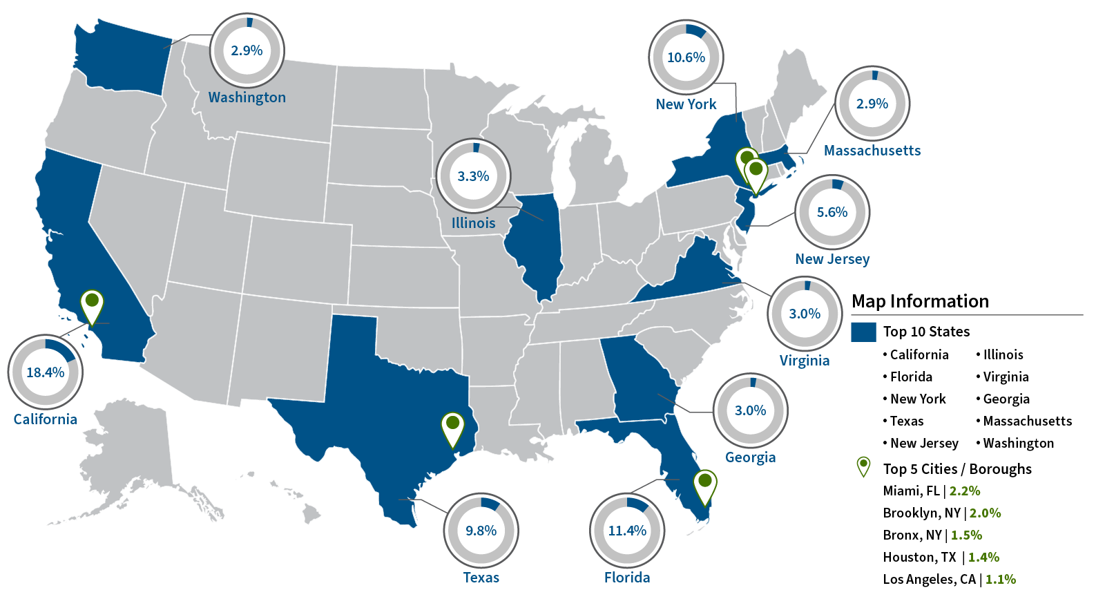 State, City/Borough, and Core-Based Statistical Area (CBSA) of Residence