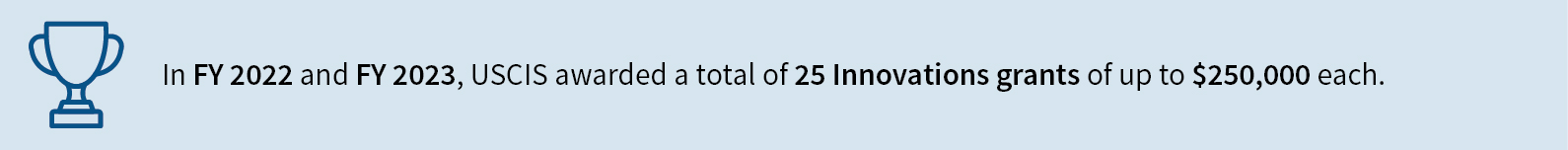 In FY 2022 and FY 2023, USCIS awarded 25 Innovations grants of up to $250,000 each. 