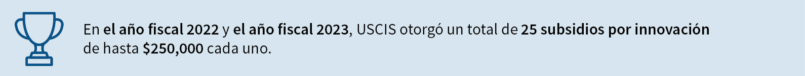 En el año fiscal 2022 y el año fiscal 2023, USCIS otorgó un total de 25 subsidios por innovación de hasta $250,000 cada uno.