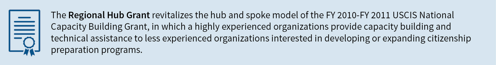 Document image with the text: The Regional Hub grant revitalizes the hub and spoke model of the FY 2010-FY 2011 National Capacity Building Grant, in which highly experienced organizations provide capacity building and technical assistance to less experienced organizations interested in developing or expanding citizenship preparation programs.