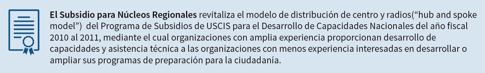 El Subsidio para Núcleos Regionales revitaliza el modelo de distribución de centro y radios(“hub and spoke model”)  del Programa de Subsidios de USCIS para el Desarrollo de Capacidades Nacionales del año fiscal 2010 al 2011, mediante el cual organizaciones con amplia experiencia proporcionan desarrollo de capacidades y asistencia técnica a las organizaciones con menos experiencia interesadas en desarrollar o ampliar sus programas de preparación para la ciudadanía. 