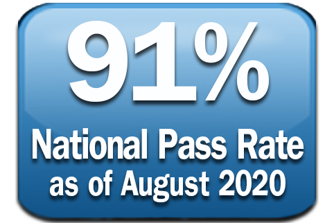 91% National Pass Rate as of August 2020