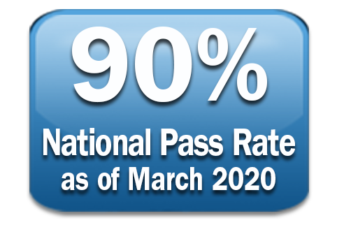 Square graphic with the text 90% National Pass Rate as of March 2020