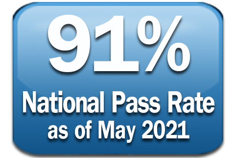 Graphic with text 90% National Pass Rate as of May 2020