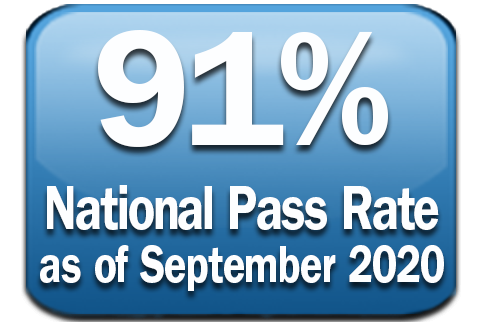 91% National Pass Rate as of September 2020